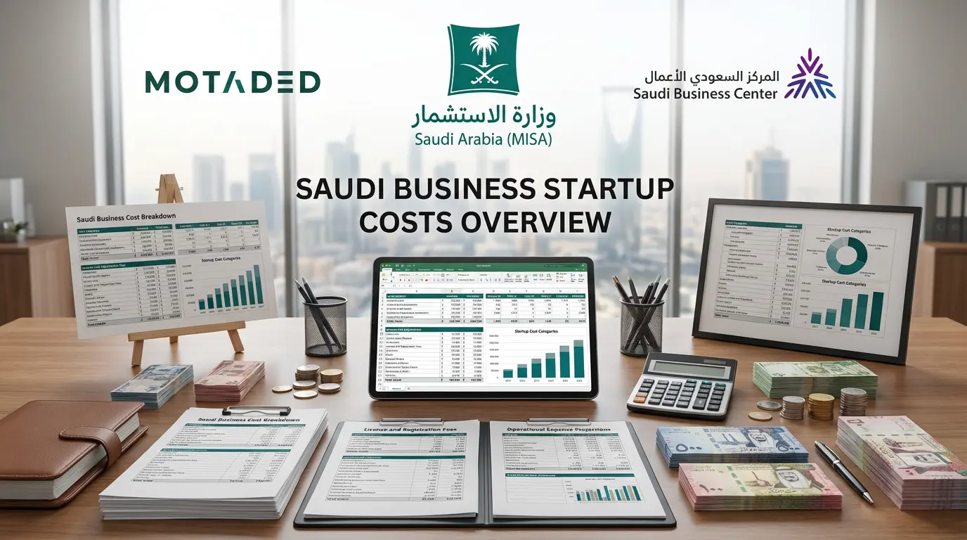 Cost of starting a business in Saudi Arabia 2026