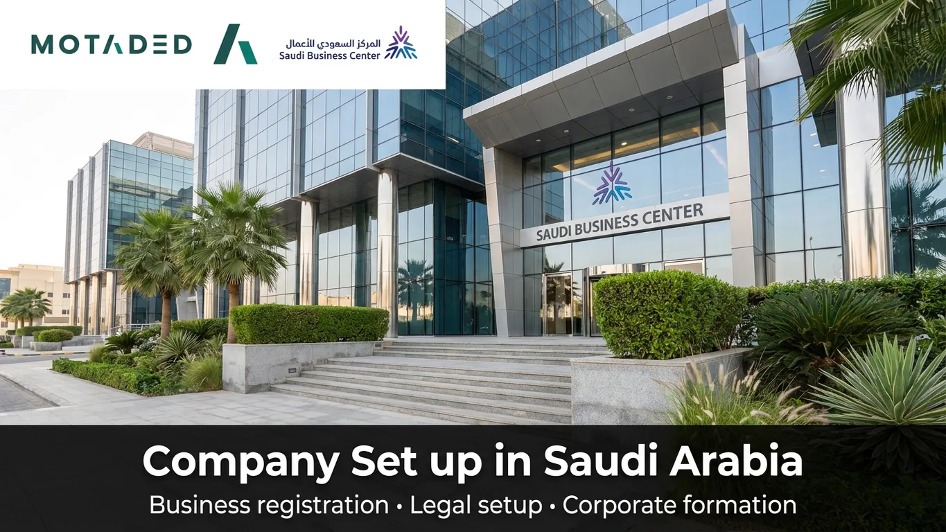 Company Set up in Saudi Arabia Strategy 2026 | Motaded’s Growth Guide
