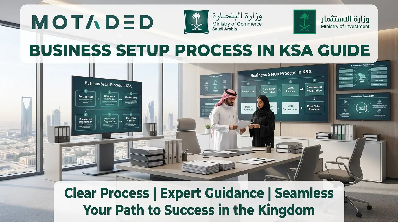 Business Setup Process in KSA