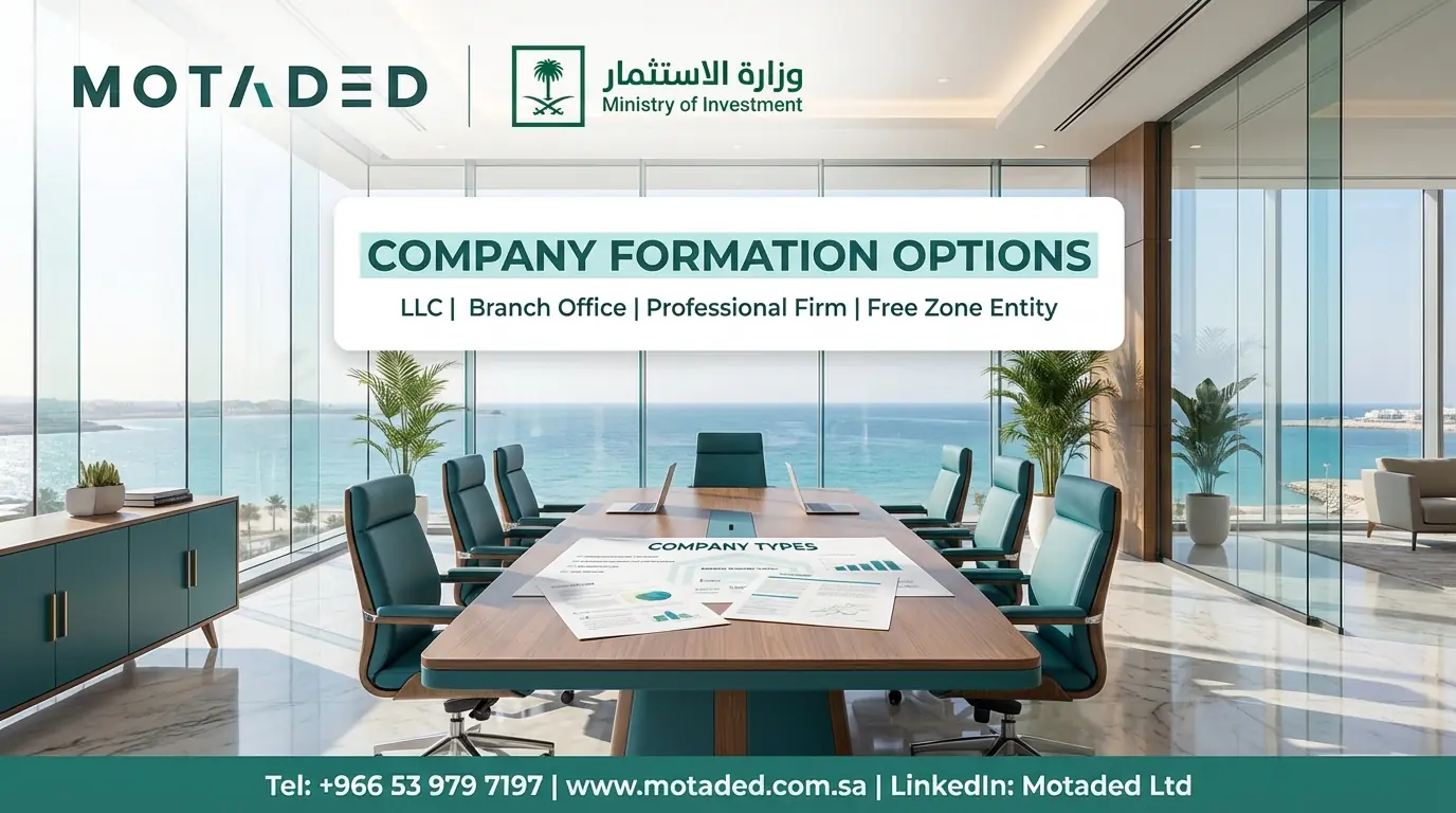 Business Setup in Saudi Arabia Strategies 2026