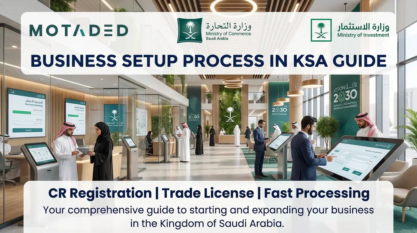 Business Setup Process in KSA