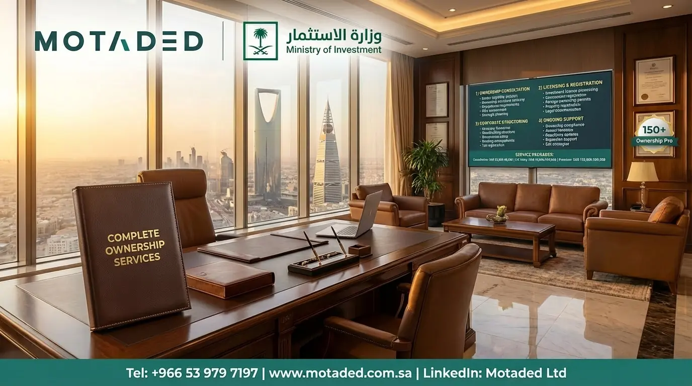 Freedom of Ownership in Saudi Arabia