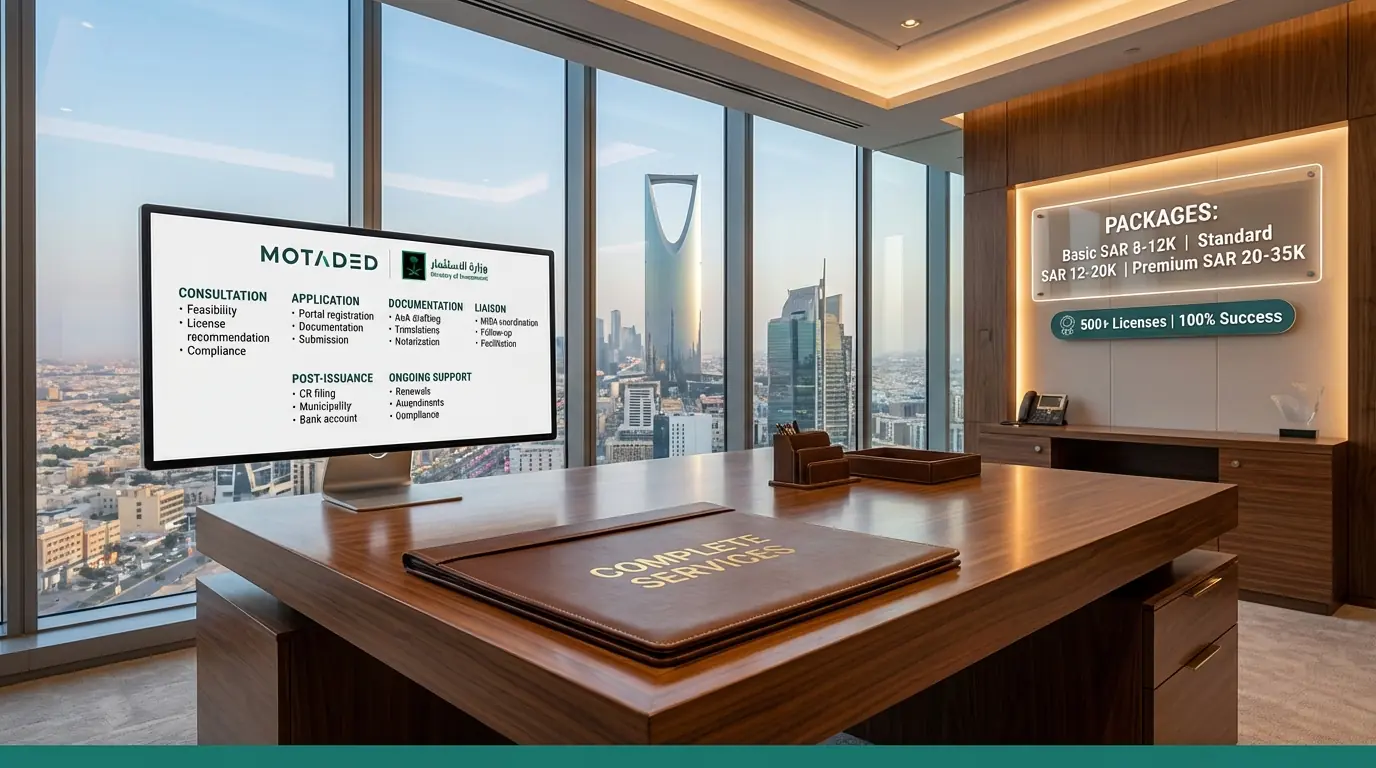 Investment License in Saudi Arabia