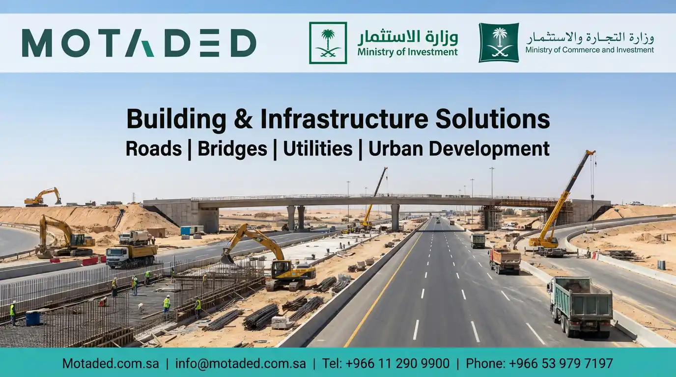 Construction Activity in Saudi Arabia