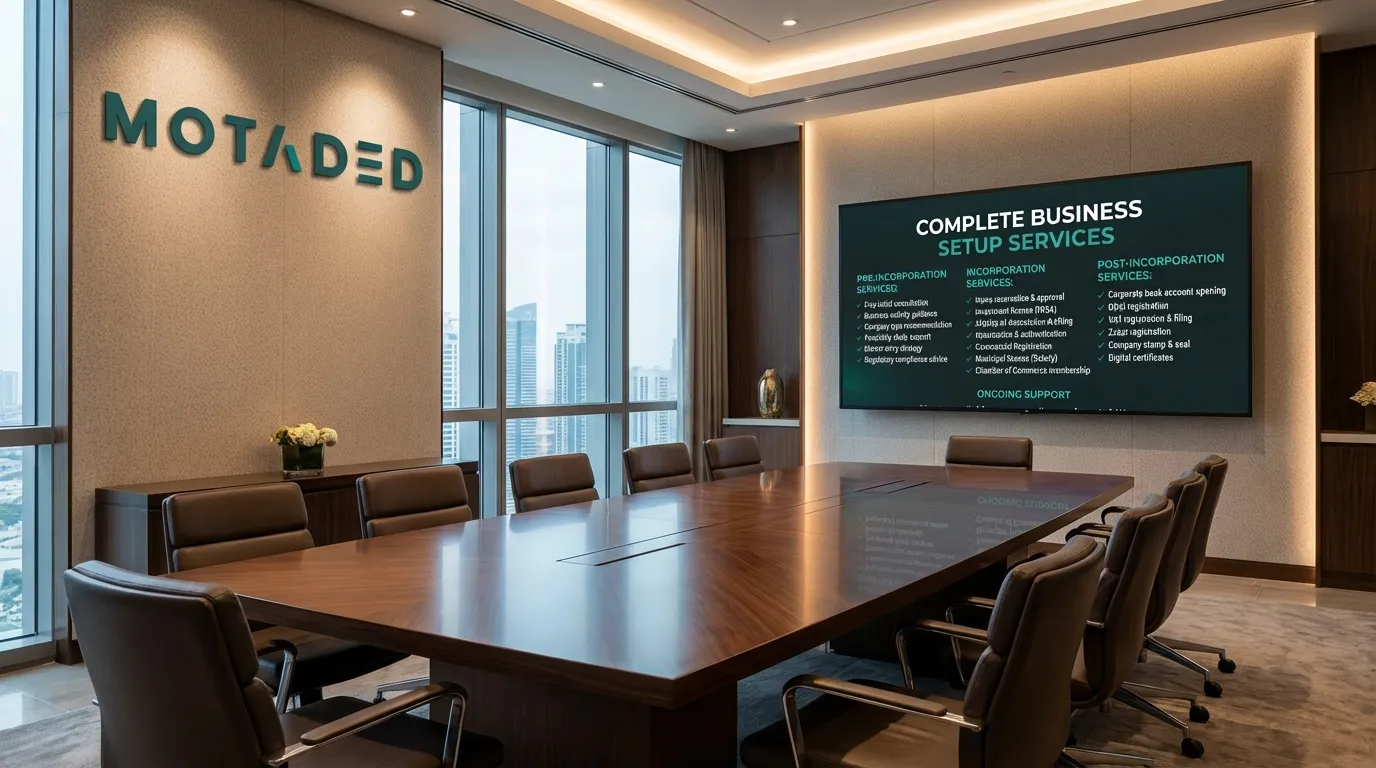 Business Setup in KSA