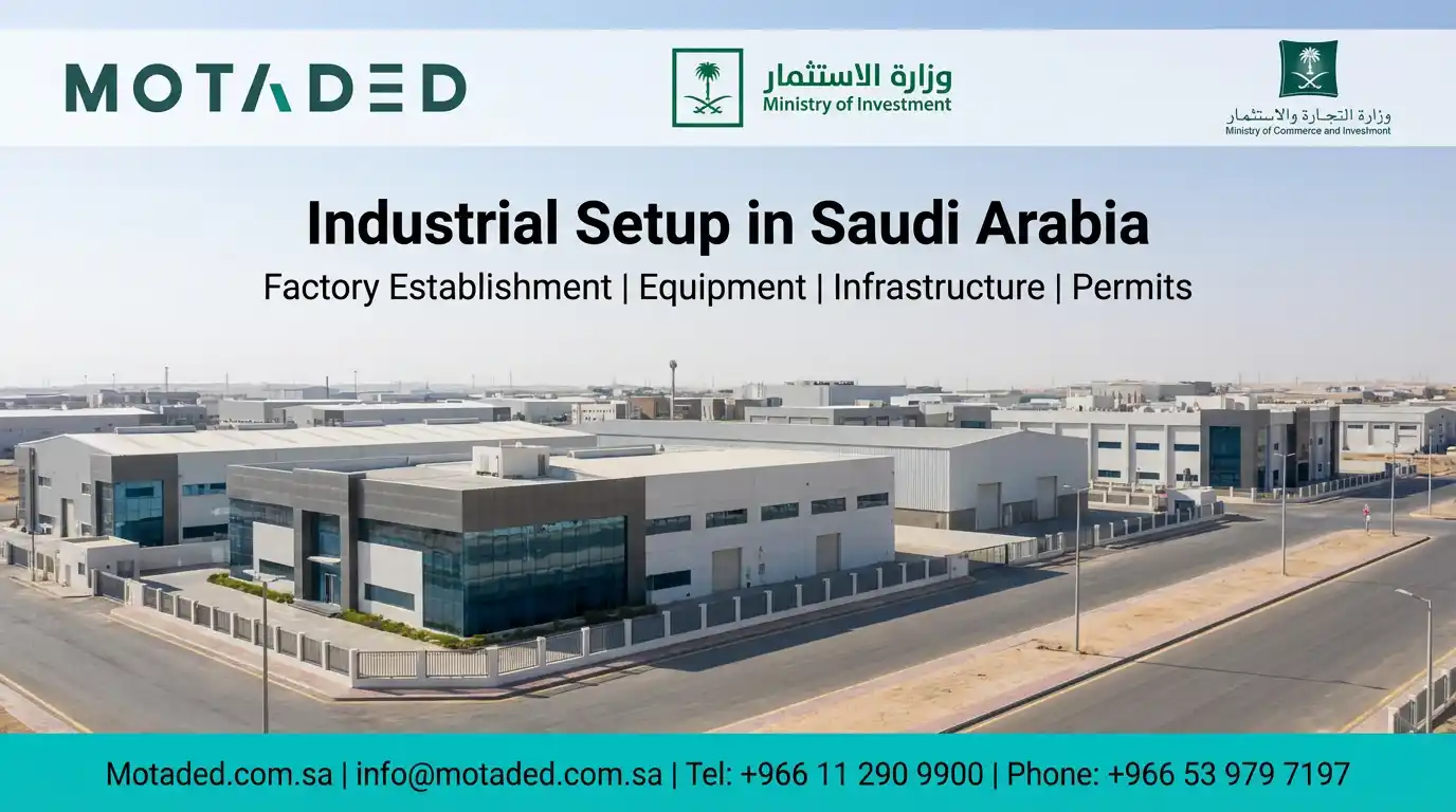 Manufacturing Activity in Saudi Arabia