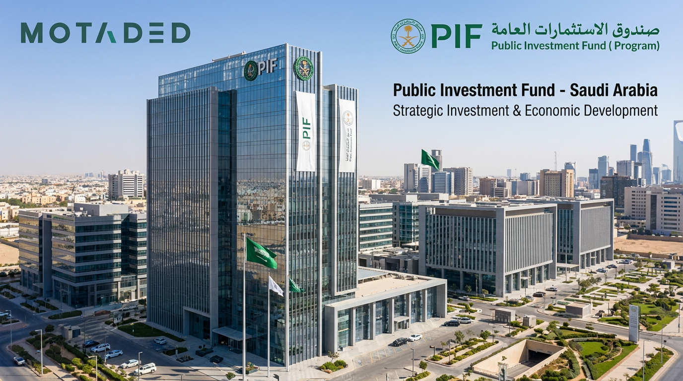Public Investment Fund