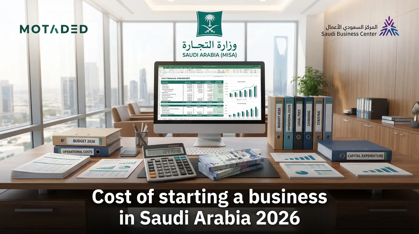 Cost of starting a business in Saudi Arabia