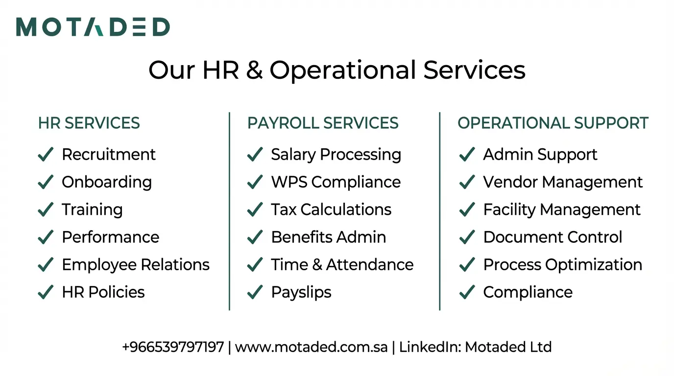 Outsourced HR and Operational Support