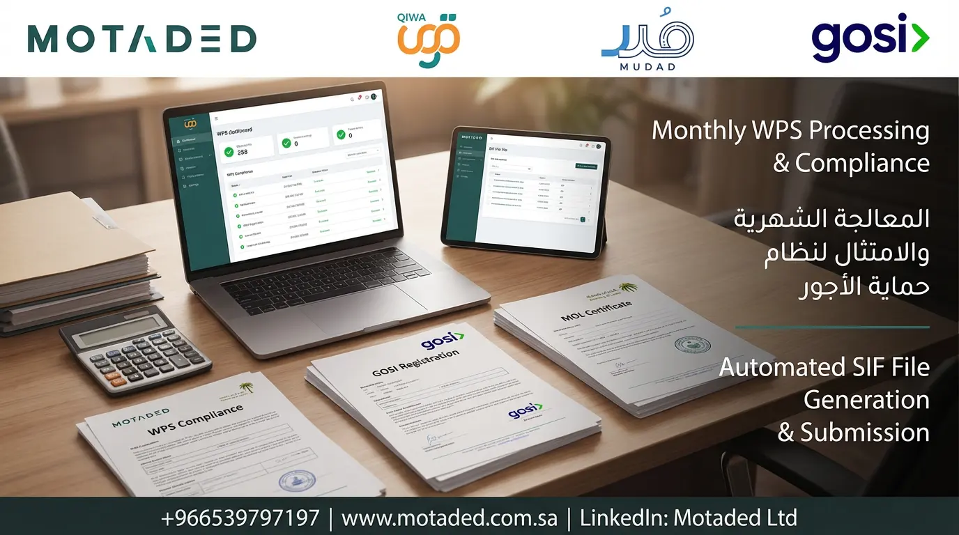 Wage Protection System in Saudi Arabia